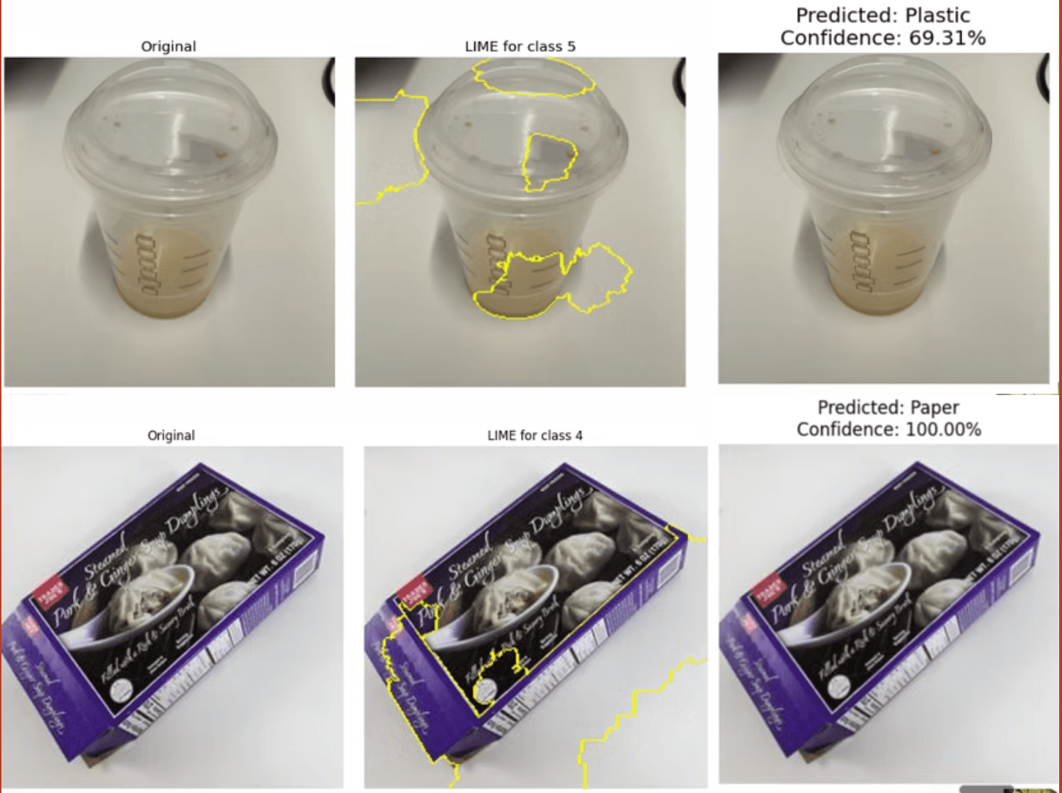 Recycling with Deep Learning